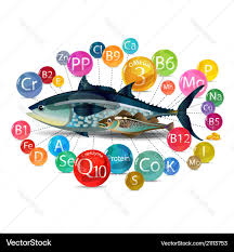 Витаминная добавка для рыб